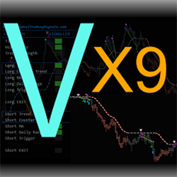 VX9 Night and Day Trading System